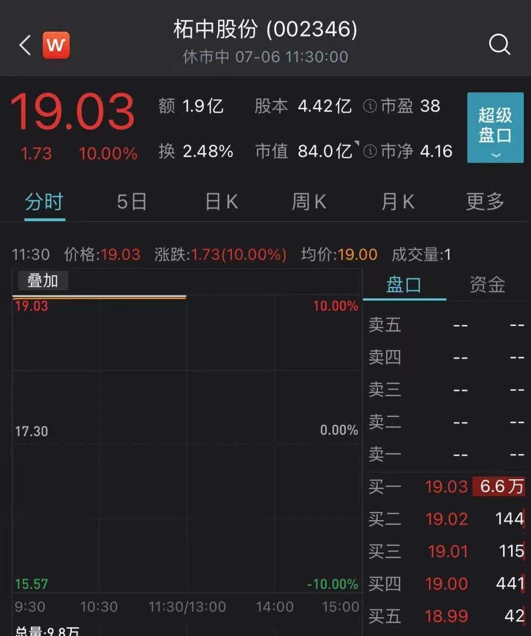 科学 第46页