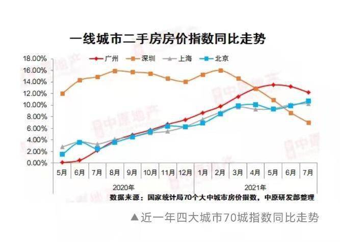 清新二手房最新动态，市场趋势、购房指南与未来展望