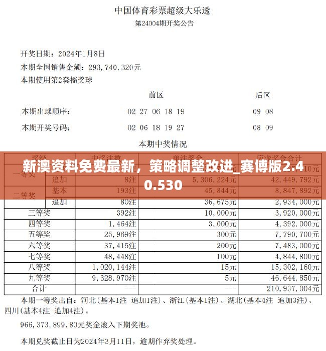 新澳精准资料免费大全--精选解释解析落实,新澳精准资料免费大全——精选解释解析落实