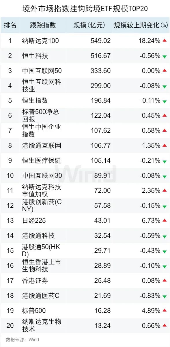 科学 第43页