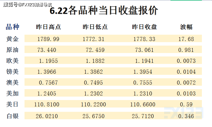 新澳天天免费资料单双大小--精选解释解析落实,新澳天天免费资料单双大小详解，精选解析与落实策略