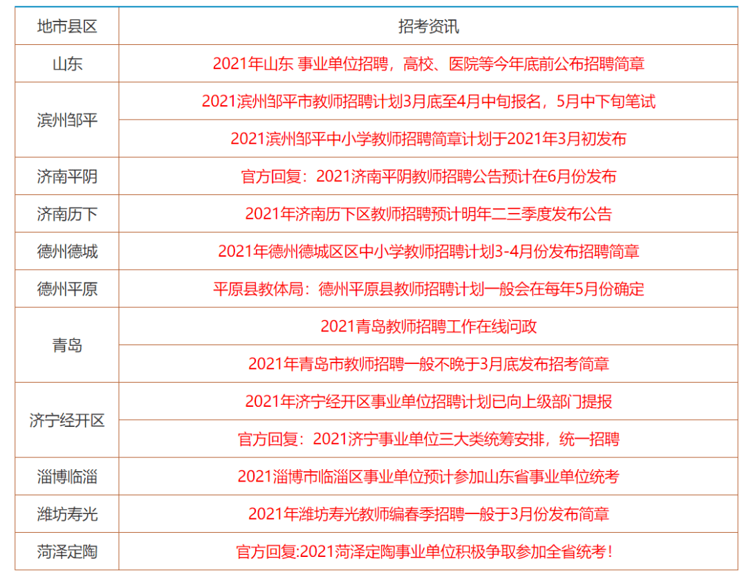 科学 第42页