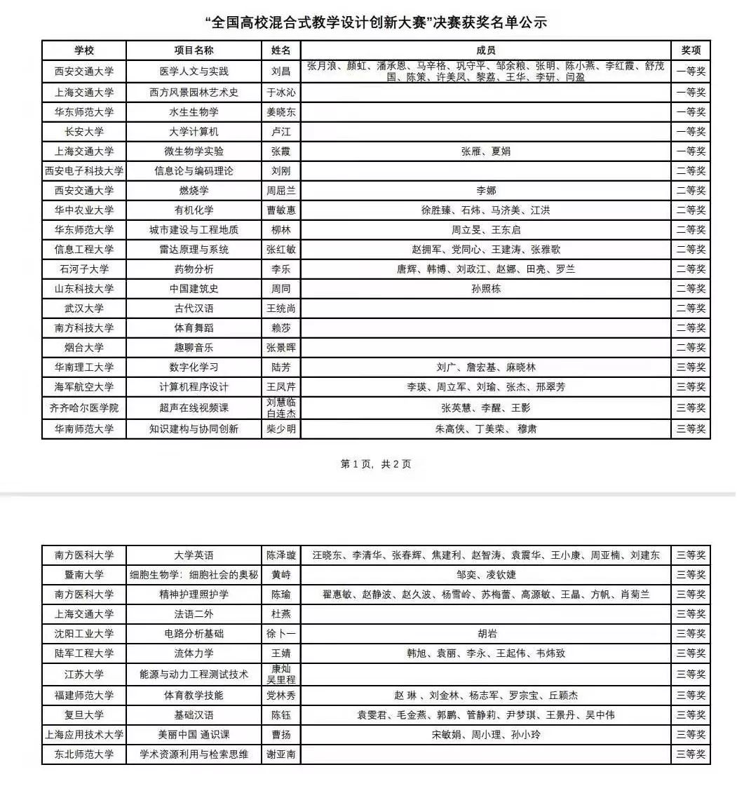 2024新奥门资料大全123期--精选解释解析落实,新奥门资料大全解析——精选解析落实与未来展望（第123期）