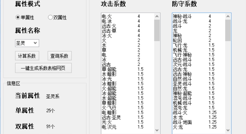 奥门全年资料免费大全一--精选解释解析落实,奥门全年资料大全一，精选解释解析与落实策略