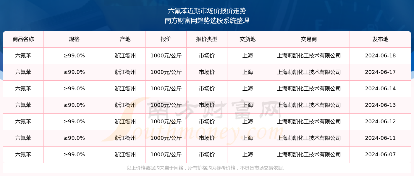 澳门六开奖结果2024开奖记录查询--精选解释解析落实,澳门六开奖结果解析与查询——精选解析落实的探讨