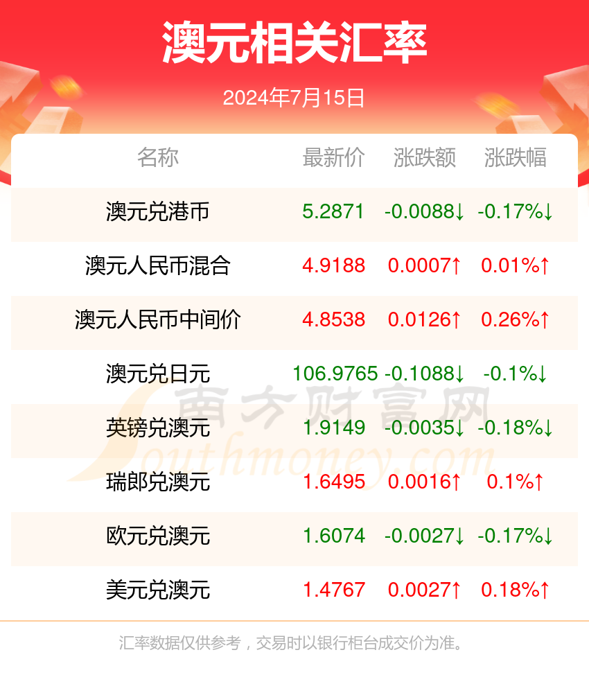 2024年新澳门开奖结果查询--精选解释解析落实,2024年新澳门开奖结果查询——精选解释解析落实策略