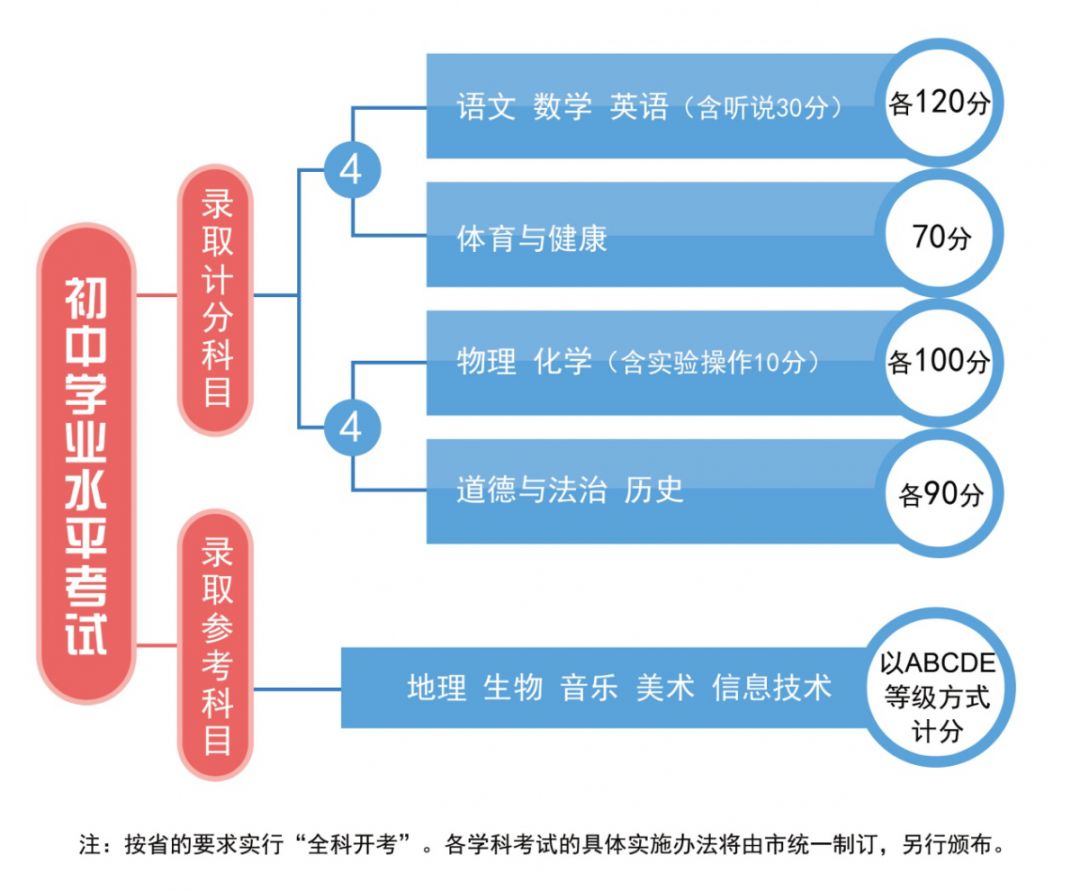 新澳门三期必开一期--精选解释解析落实,新澳门三期必开一期，精选解析与落实策略