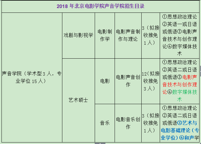 2O24新奥最精准最正版资料--精选解释解析落实,解析未来，探索新奥2024年精准正版资料