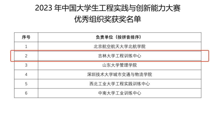 2024新奥历史开奖记录78期--精选解释解析落实,揭秘新奥历史开奖记录第78期，深度解析与细致落实