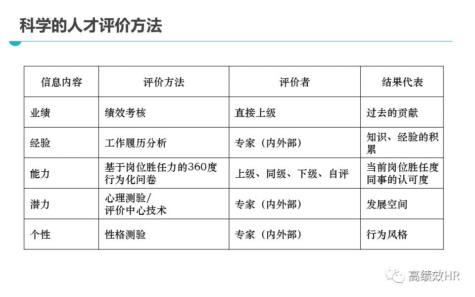 鉴宝 第35页