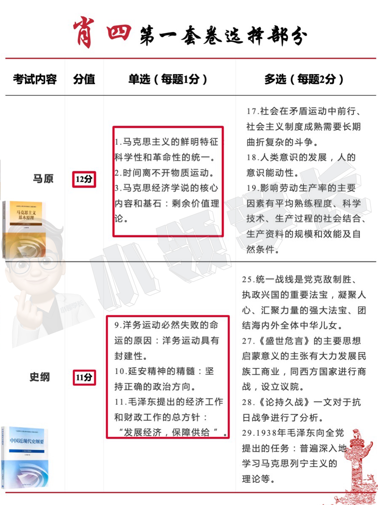 一肖一码一一肖一子--精选解释解析落实,一肖一码解析，精选解释与深入解析落实策略