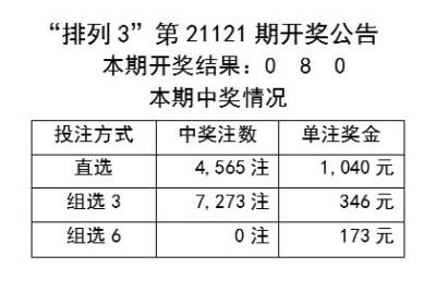 天天彩澳门天天彩--精选解释解析落实,天天彩澳门天天彩，精选解释、解析与落实