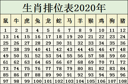 今晚必开一肖最准生肖--精选解释解析落实,今晚必开一肖最准生肖——揭秘精准预测的秘密