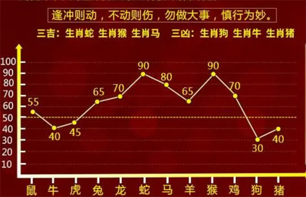 管家婆一肖一码100正确--精选解释解析落实,管家婆一肖一码，揭秘精准解析与落实之道