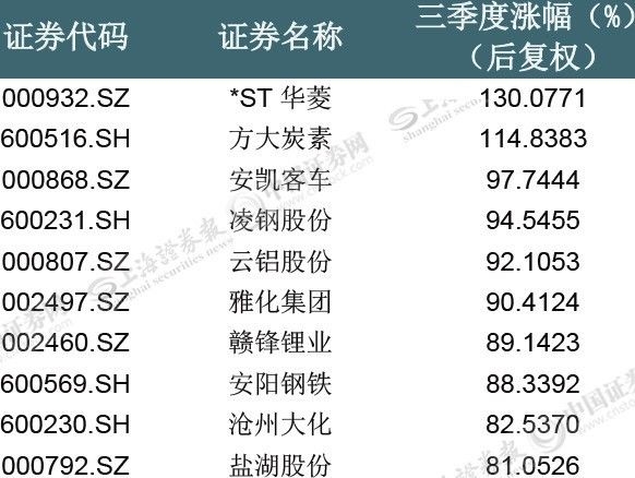 澳门三肖三码三期凤凰网--精选解释解析落实,澳门三肖三码三期与凤凰网的精选解释解析落实