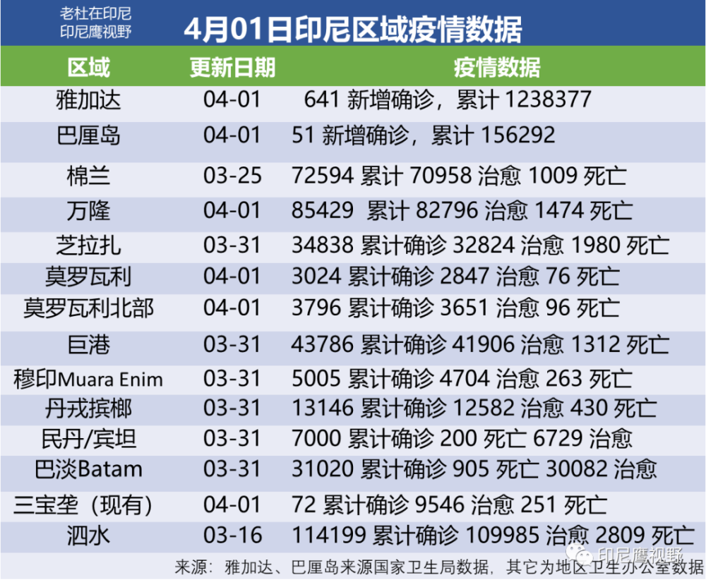 人生巅峰 第33页