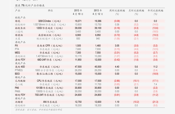 7777788888王中王开奖二四六开奖--精选解释解析落实,揭秘王中王开奖二四六开奖，解析与落实精选策略