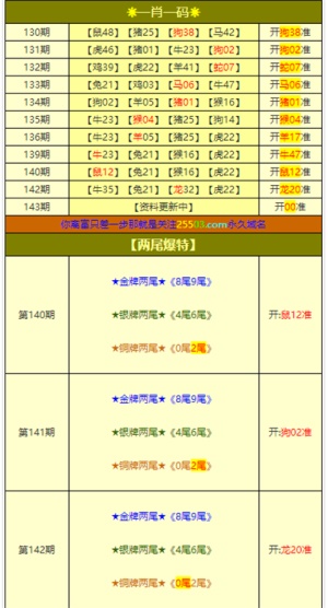 2024新澳资料免费大全一肖--精选解释解析落实,精选解析落实，探索2024新澳资料免费大全一肖的未来展望