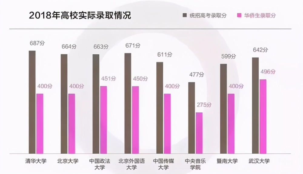 澳门最精准正最精准龙门--精选解释解析落实,澳门最精准正最精准龙门，解析与落实之道