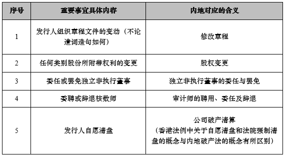 香港二四六开奖免费结果--精选解释解析落实,香港二四六开奖结果解析与精选解释，免费开奖信息的落实