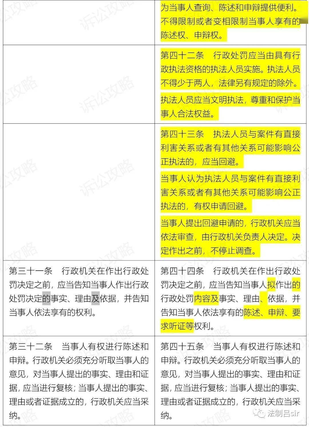 新粤门六舍彩资料正版--精选解释解析落实,新粤门六舍彩资料正版，解析与落实精选解释