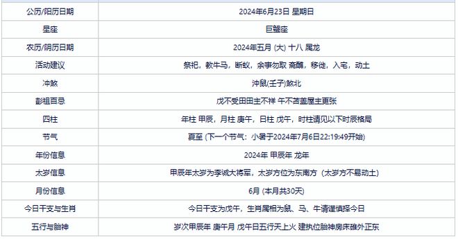 2024正版资料免费大全--精选解释解析落实,2024正版资料免费大全——精选解析落实详解