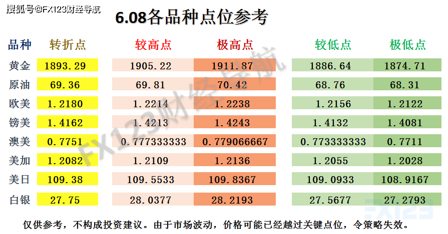 科学 第32页