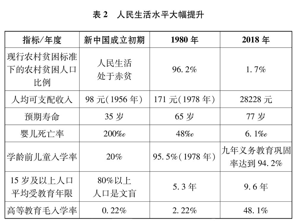 鉴宝 第28页