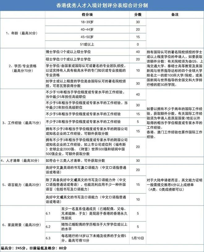 2024港澳今期资料--精选解释解析落实,精选解析落实，关于港澳地区在2024年的最新资料解析与落实策略