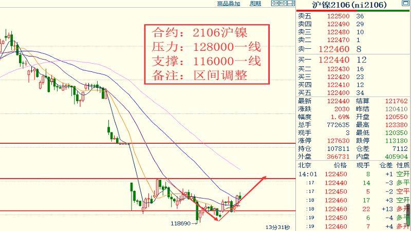 澳门今晚上开的什么特马--精选解释解析落实,澳门今晚上开的特马解析与精选策略