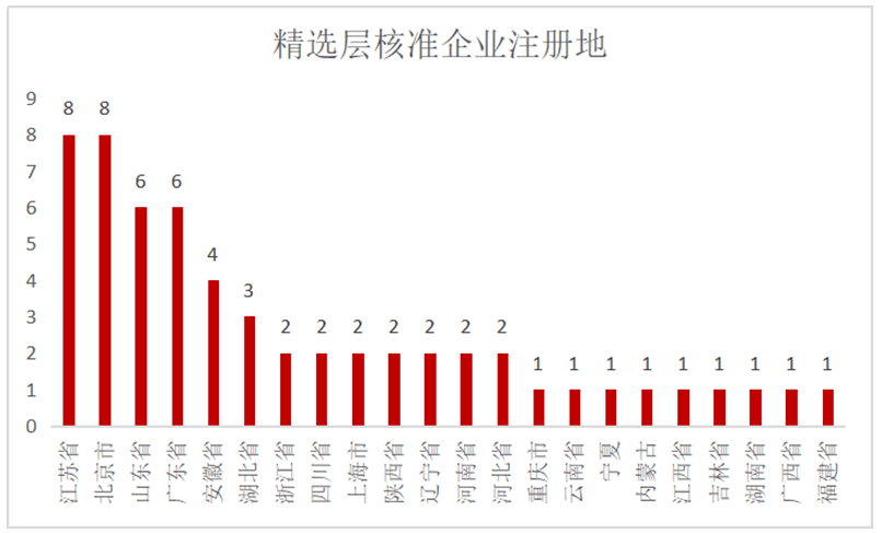 新澳今天最新兔费资料--精选解释解析落实,新澳今天最新兔费资料精选解析落实策略