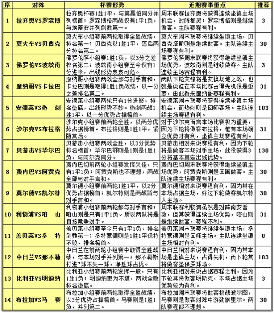 香港4777777开奖记录--精选解释解析落实,香港彩票开奖记录深度解析，精选解释与精准解析落实策略