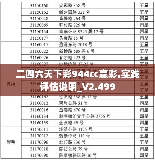 二四六天天好944cc246天彩的--精选解释解析落实,二四六天天好944cc，246天彩的精选解释解析与落实策略