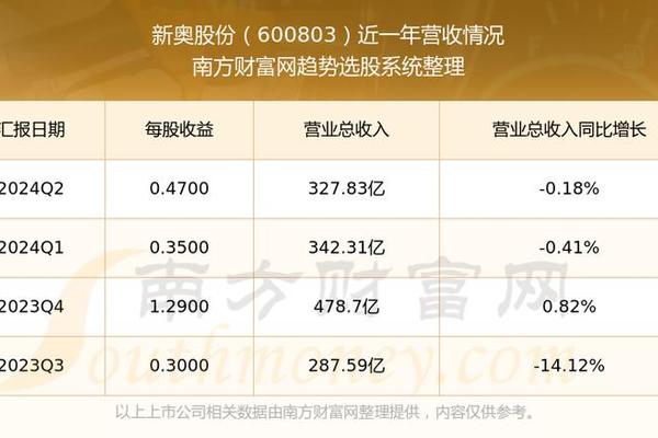 新奥彩294444cm--精选解释解析落实,新奥彩294444cm，精选解释解析与落实策略