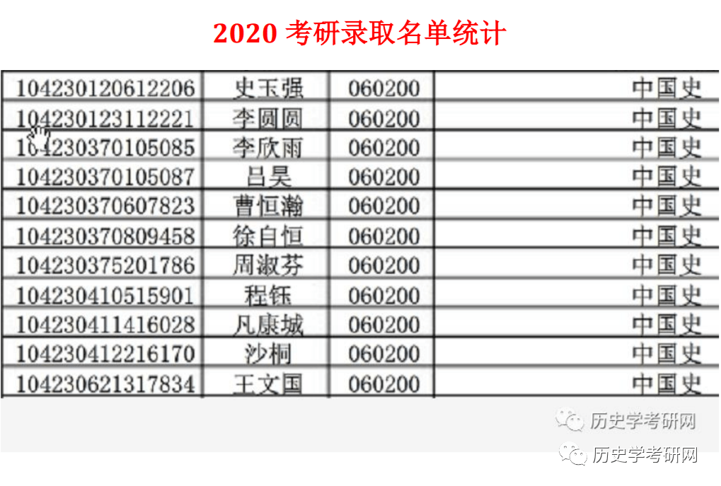 新澳历史开奖最新结果查询表--精选解释解析落实,新澳历史开奖最新结果查询表，解析与落实精选详解