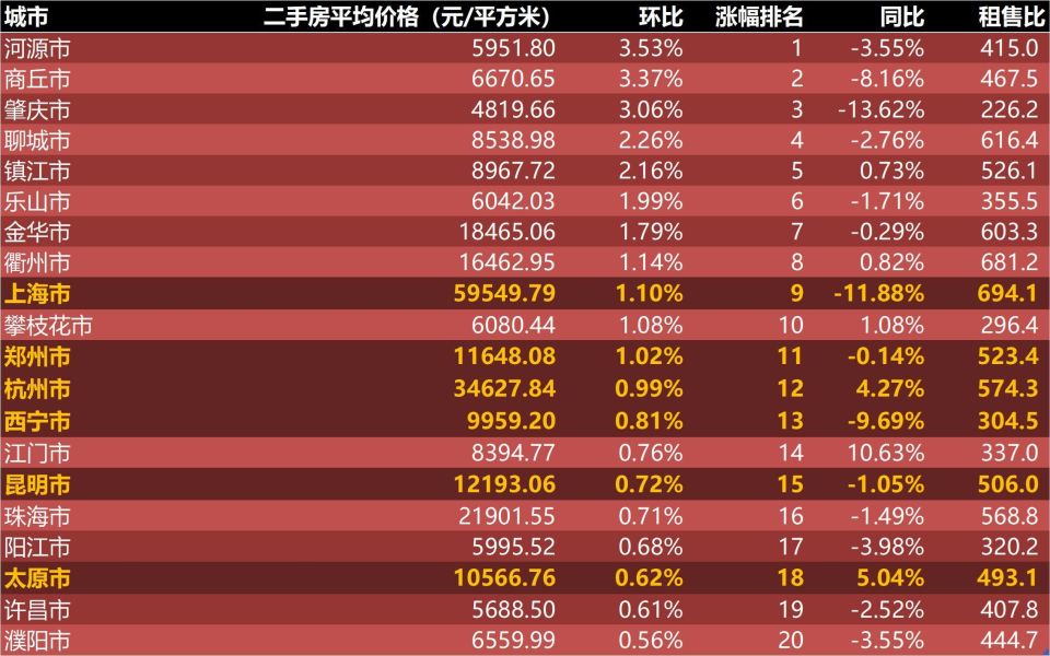 2024年11月各省份新冠高峰期--精选解释解析落实,解析落实，关于2024年11月各省份新冠高峰期的精选解释