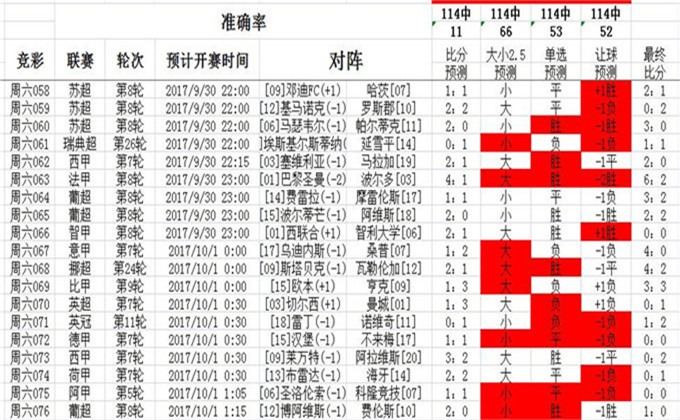 62827澳彩资料查询--精选解释解析落实,掌握澳彩动态，62827澳彩资料查询与精选解析落实策略