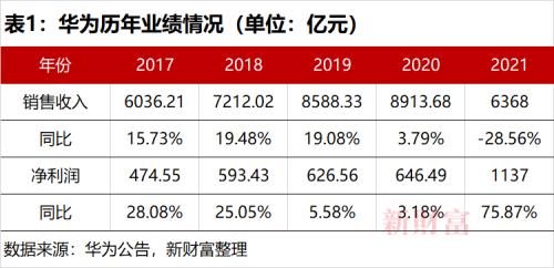 资讯 第24页