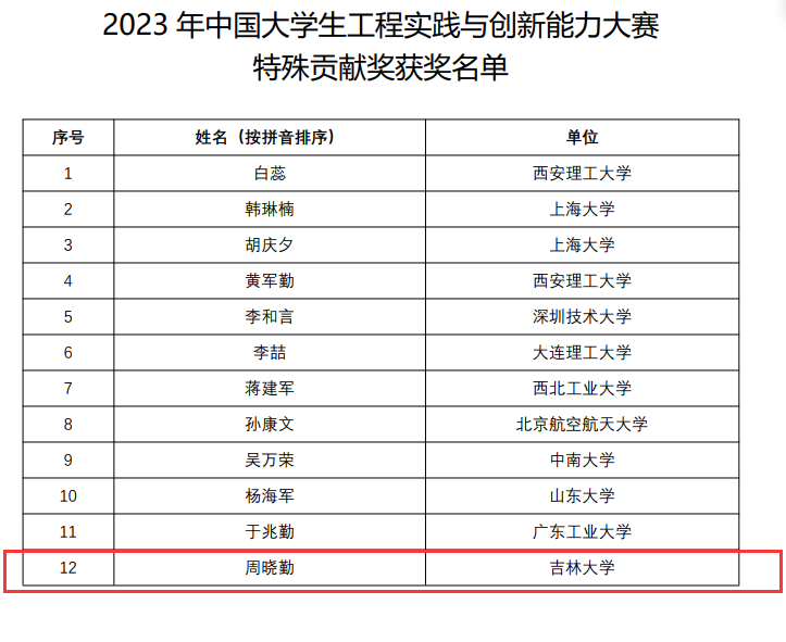 2024新奥历史开奖记录49期--精选解释解析落实,揭秘新奥历史开奖记录第49期，解析与落实精选策略