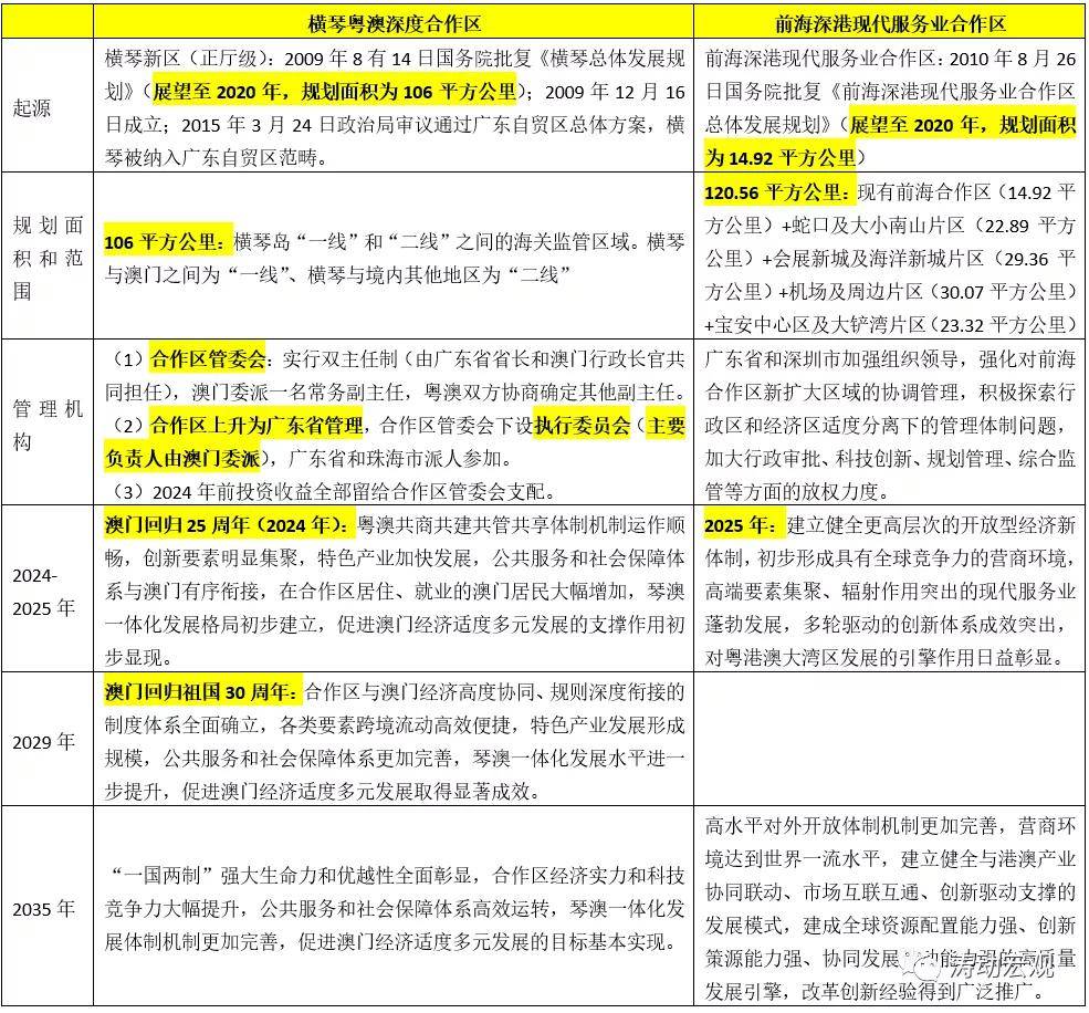 新澳2024年精准正版资料--精选解释解析落实,新澳2024年精准正版资料解析与落实策略精选详解