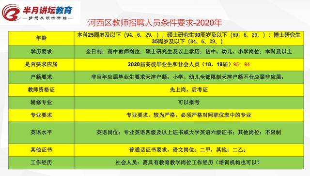 新奥彩资料长期免费公开--精选解释解析落实,新奥彩资料长期免费公开，精选解释解析落实