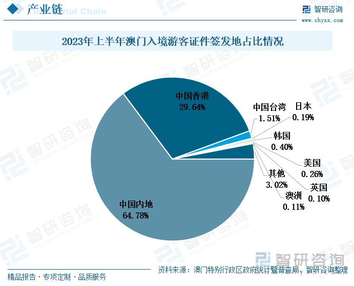 2O24年澳门今晚开码料--精选解释解析落实,探索未来之门，澳门今晚的开码料解析与落实策略（精选解释）