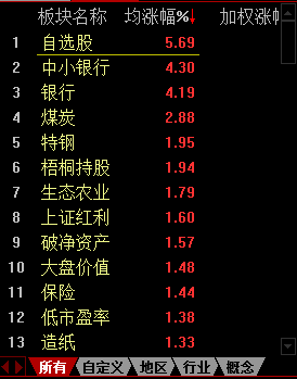 黄大仙救世报最新版本下载--精选解释解析落实,黄大仙救世报最新版本下载与解析落实精选指南