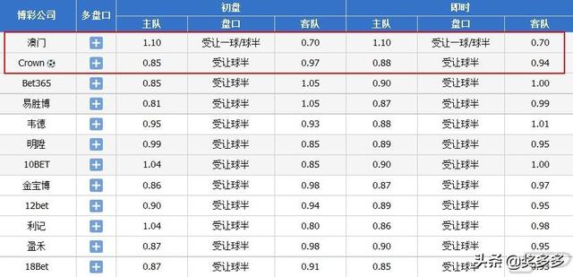 鉴宝 第21页