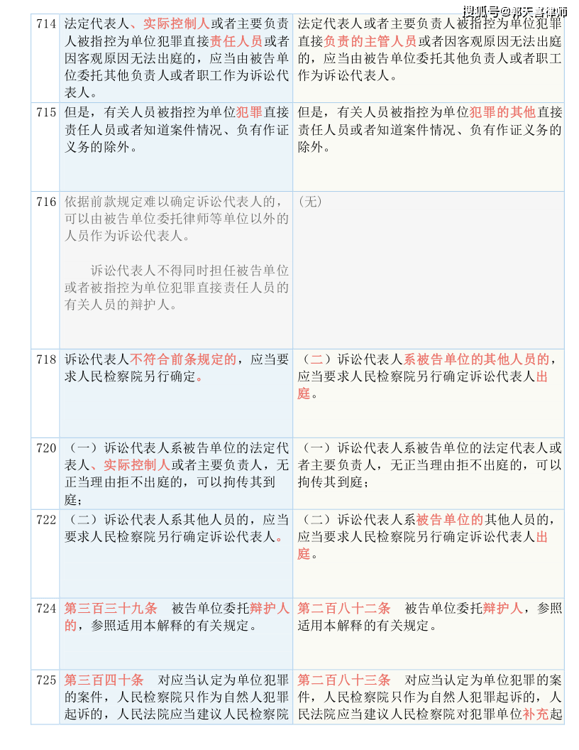 澳门一码一肖一特一中直播--精选解释解析落实,澳门一码一肖一特一中直播——精选解释解析落实