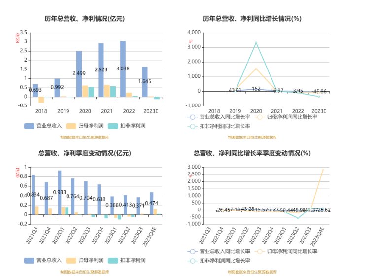 最精准的三肖三码资料--精选解释解析落实,精准解析三肖三码资料，深度解读与实际应用