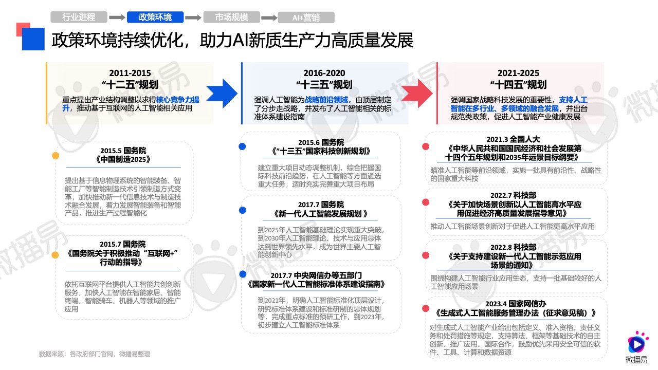 2024年新奥全年资料--精选解释解析落实,解析落实2024年新奥全年资料精选版