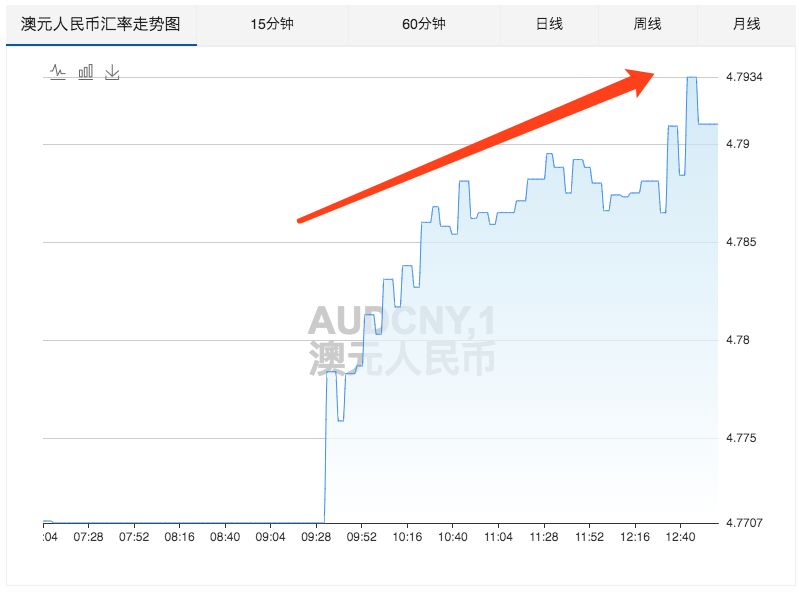 新澳历史开奖最新结果查询今天--精选解释解析落实,新澳历史开奖最新结果查询今天——精选解释解析落实