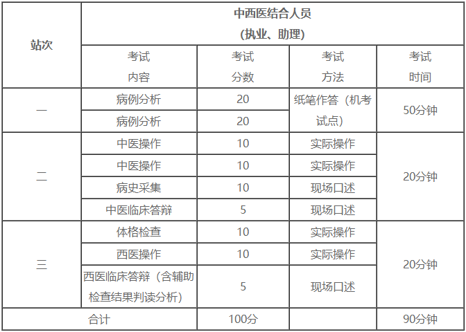 资讯 第22页