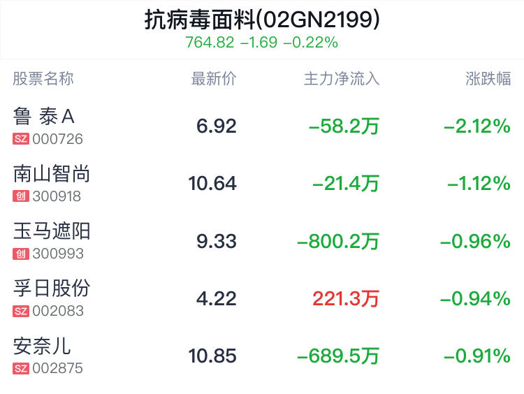 新澳精准资料免费提供风险提示--精选解释解析落实,新澳精准资料免费提供风险提示与解析落实精选解析文章